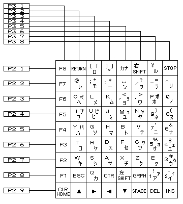 Enri's Home PAGE (ファミリー ベーシック)